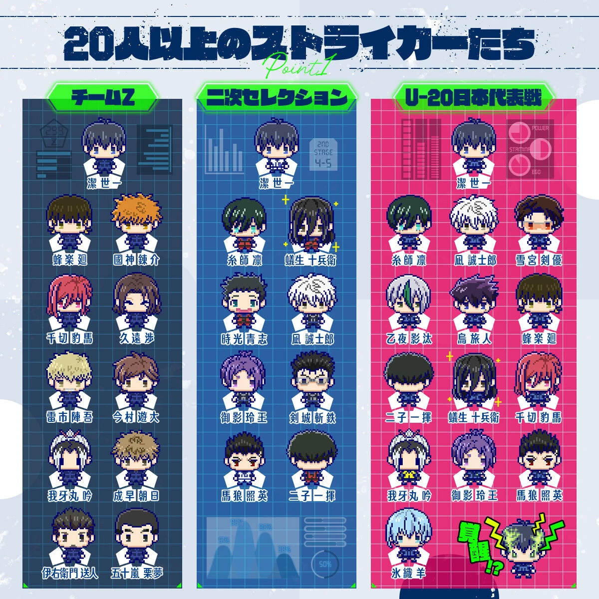 Blue Lock Tamagotchi 3