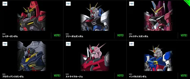 Worldwide Gundam General Election 2025 6