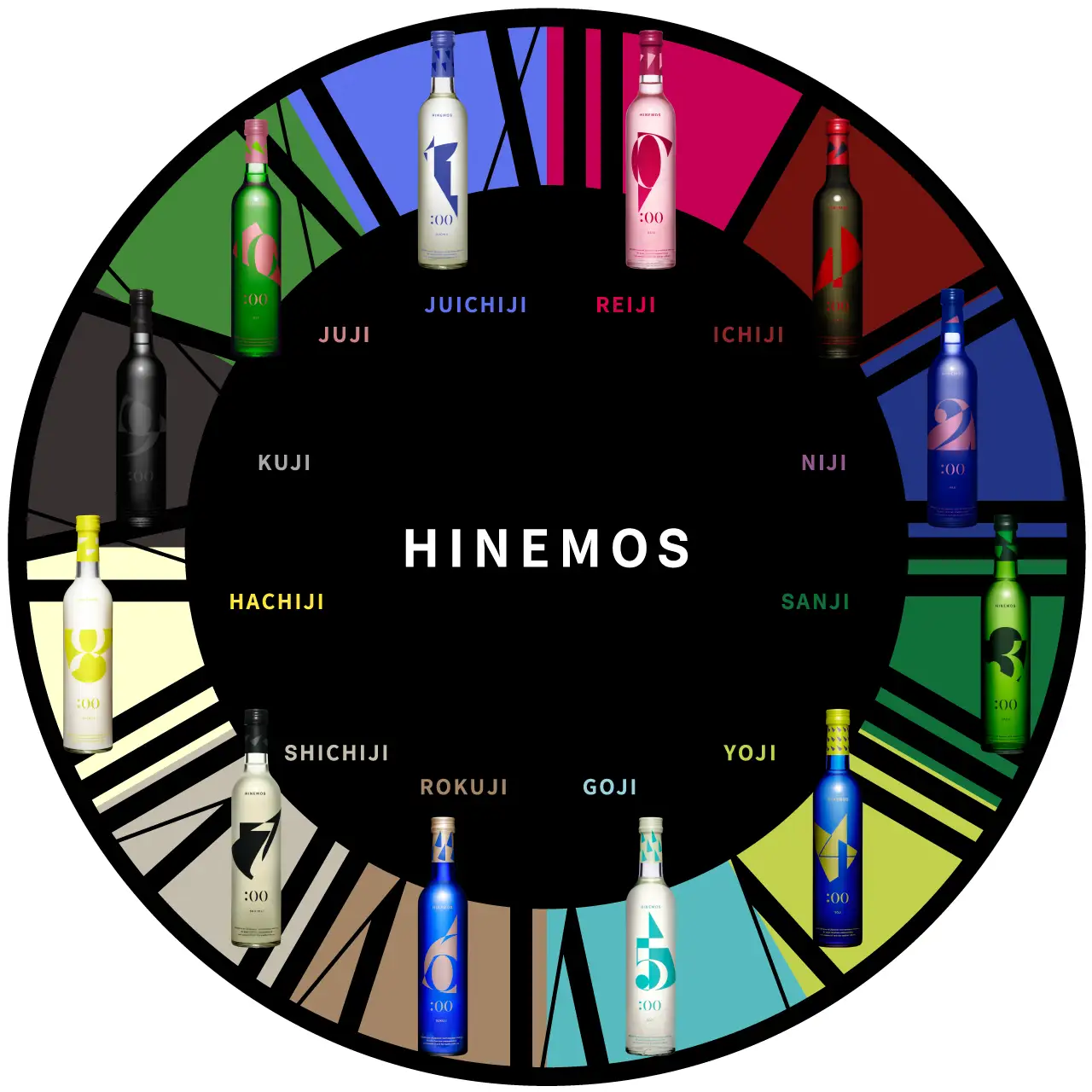 himenos sake 1