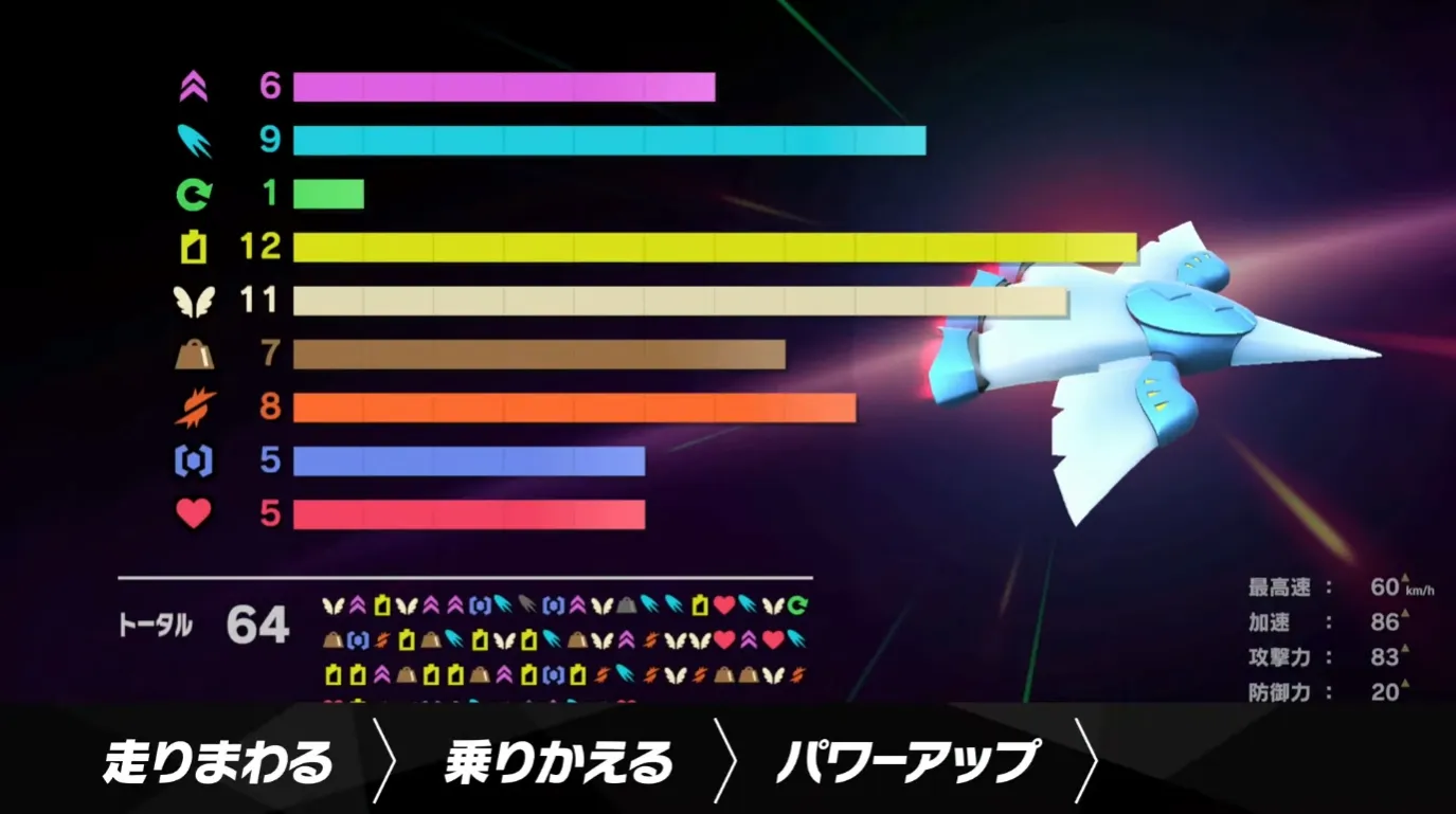 New Kirby Air Riders Direct reveals how to get the 