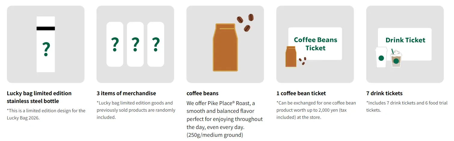 starbucks 2026 lucky bag contents