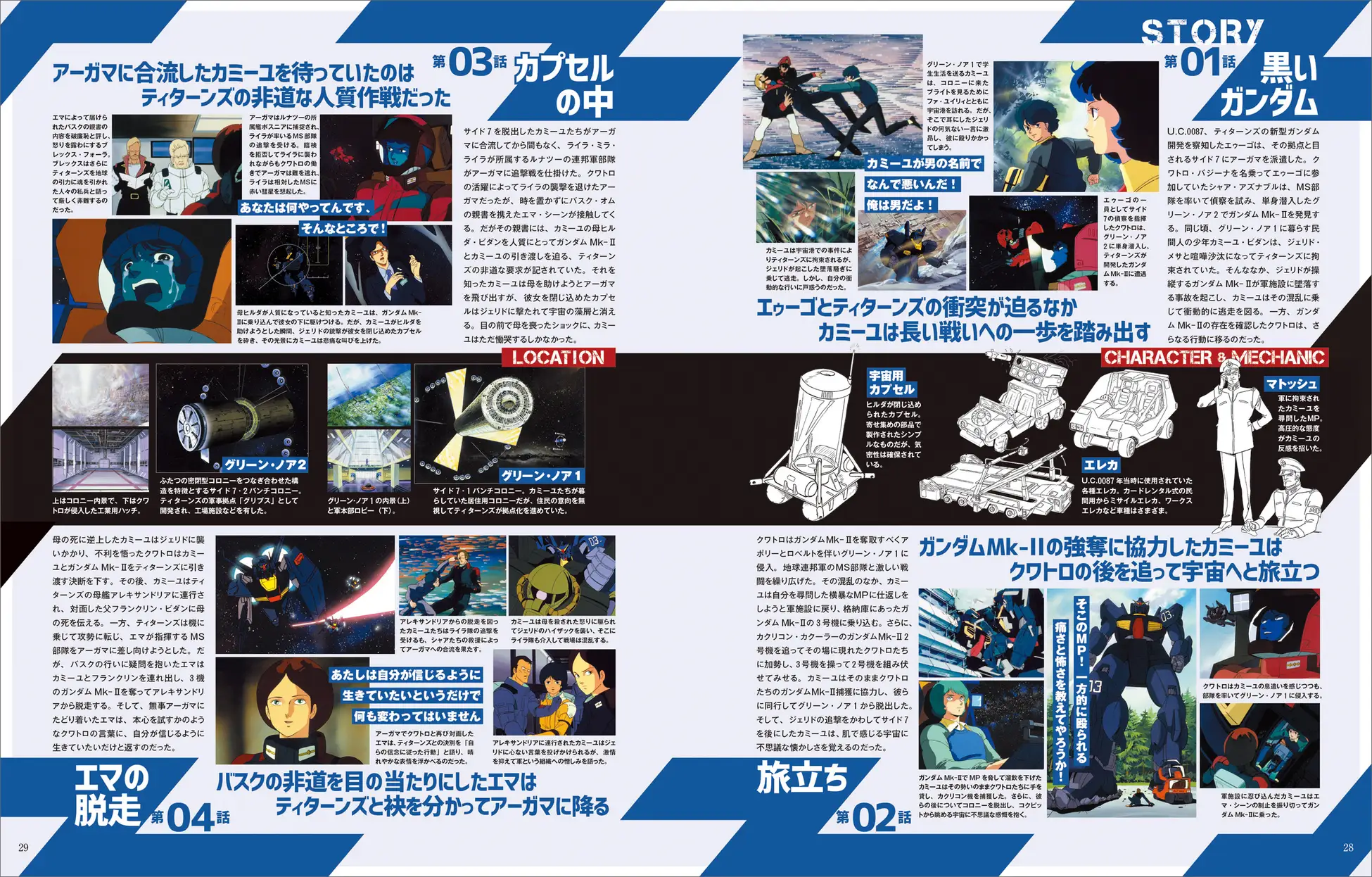 z gundam magazine book 7