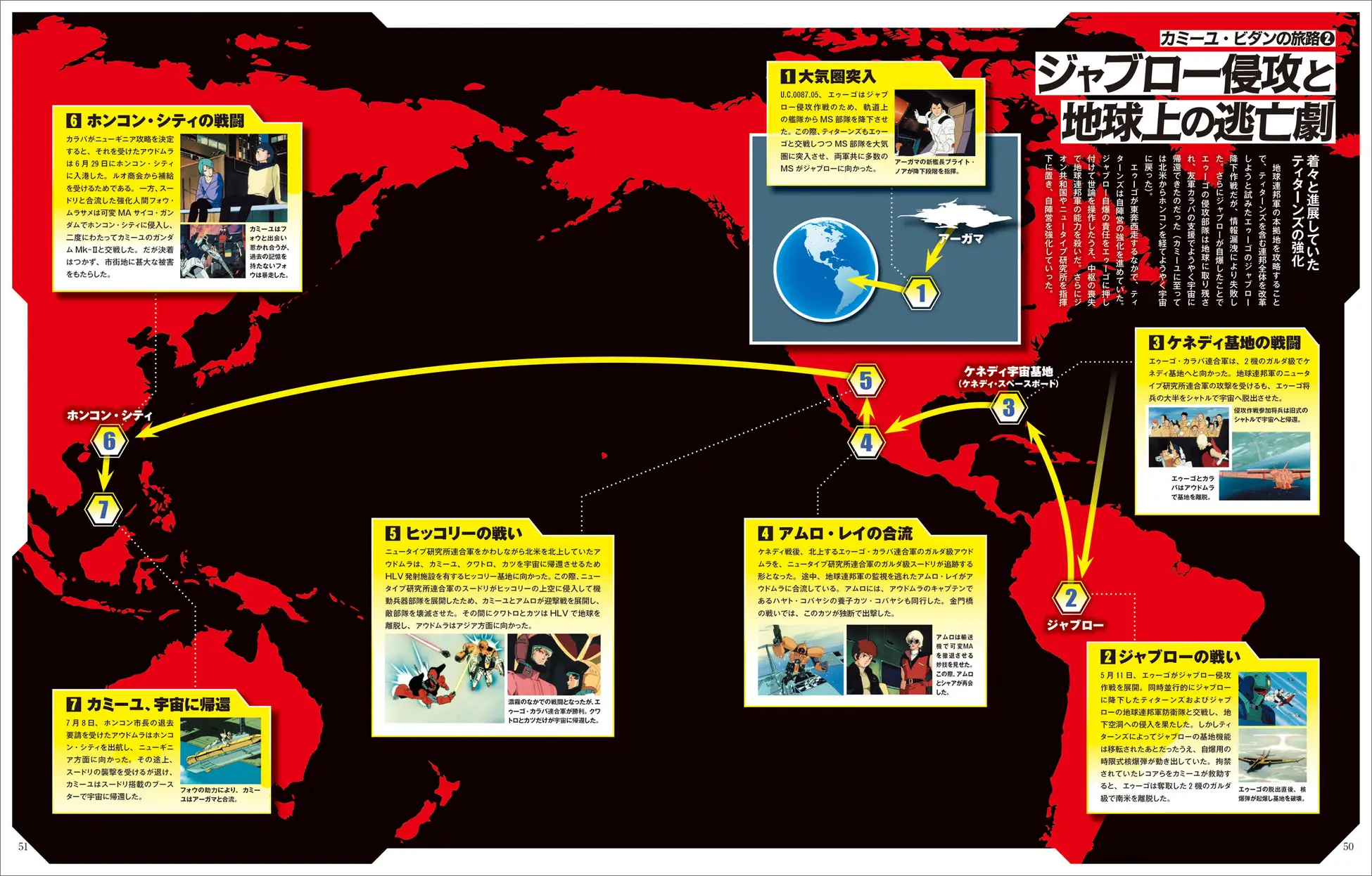 z gundam magazine book 8