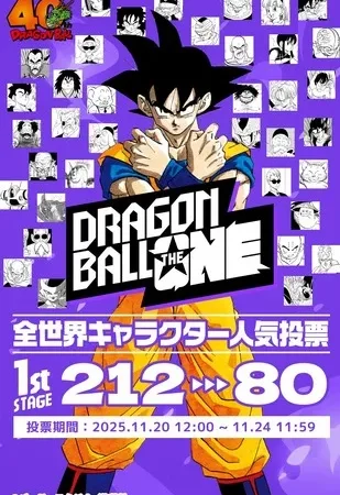 dragon ball the one fan vote poll 1