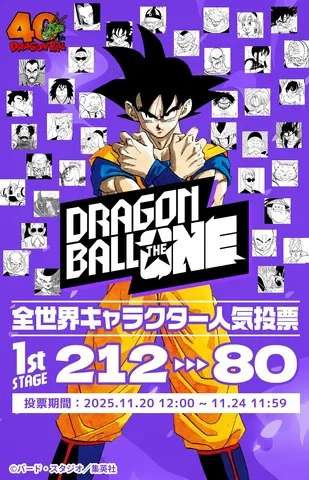 dragon ball the one fan vote poll 1