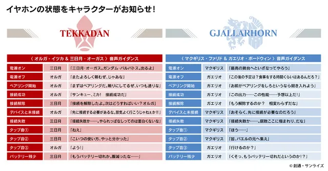 gundam ibo onkyo earphones 1