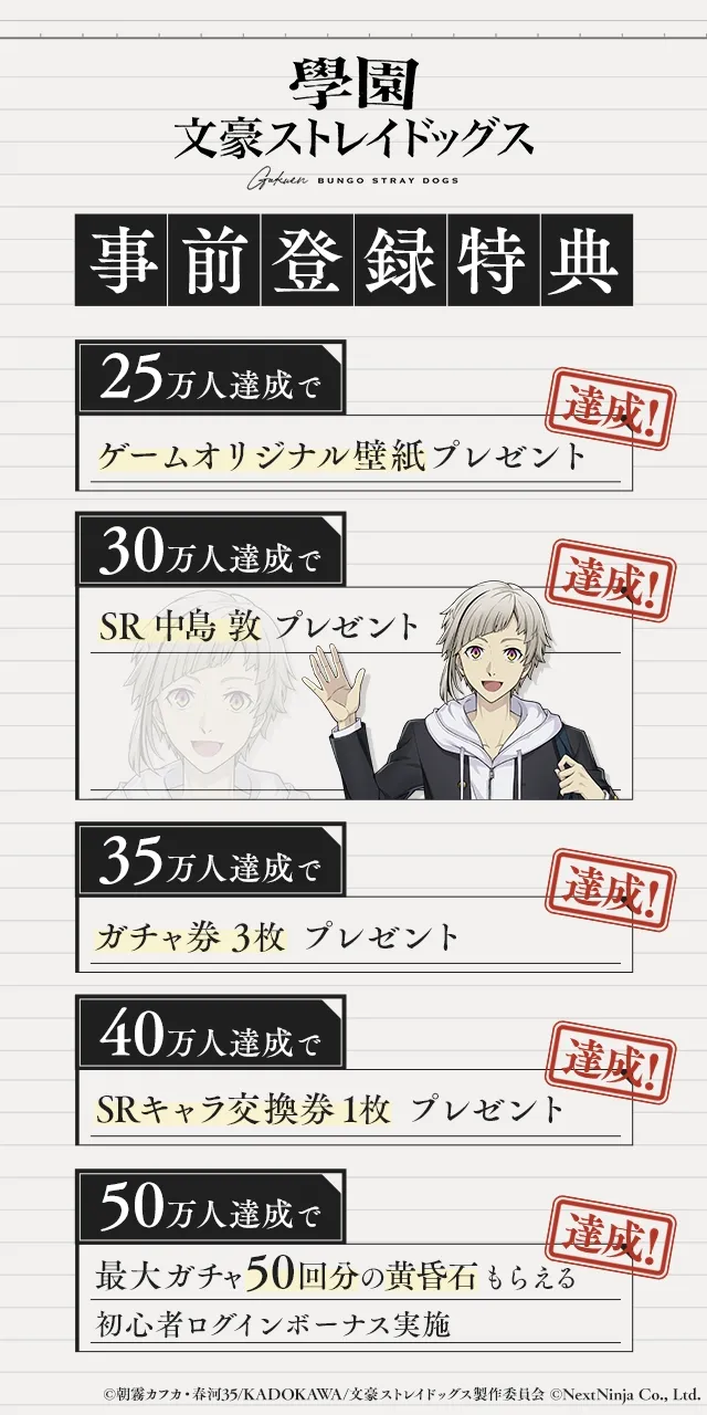 Gakuen Bungo Stray Dogs released 1