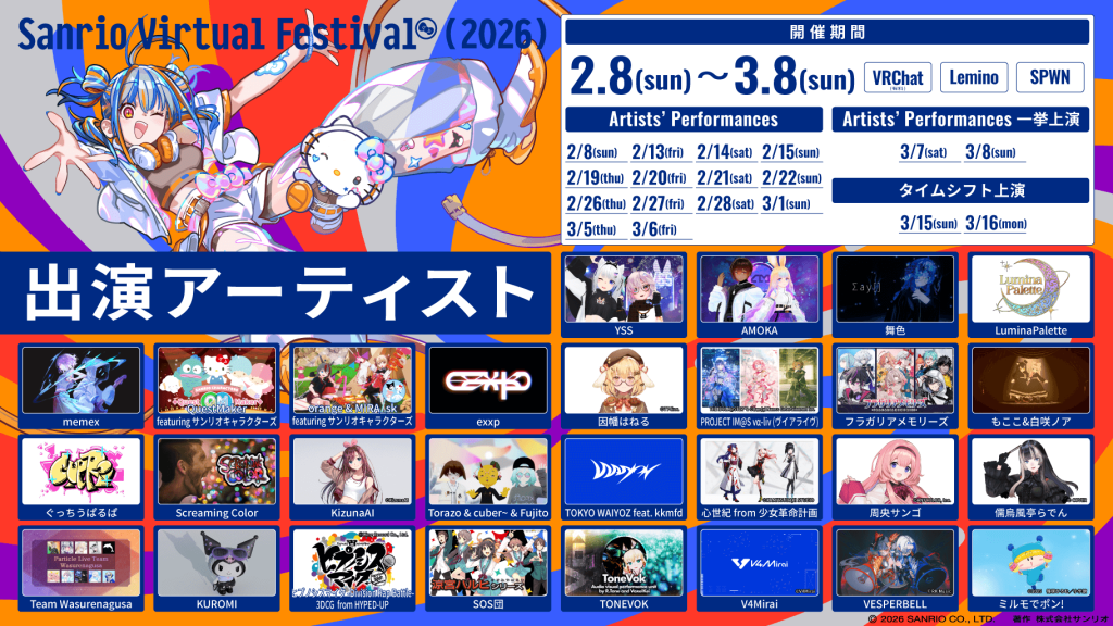 Sanrio Virtual Festival 2