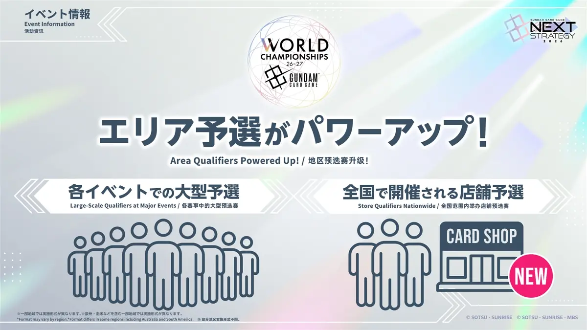 gundam card game 2026 roadmap 11