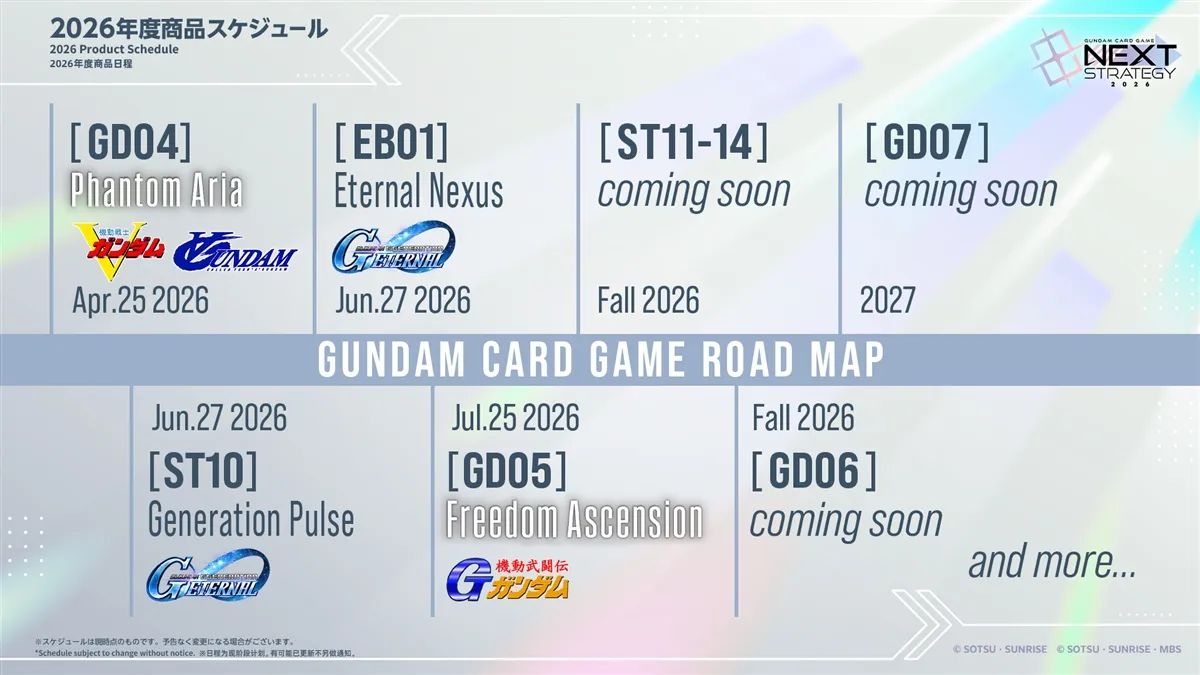 gundam card game 2026 roadmap 19