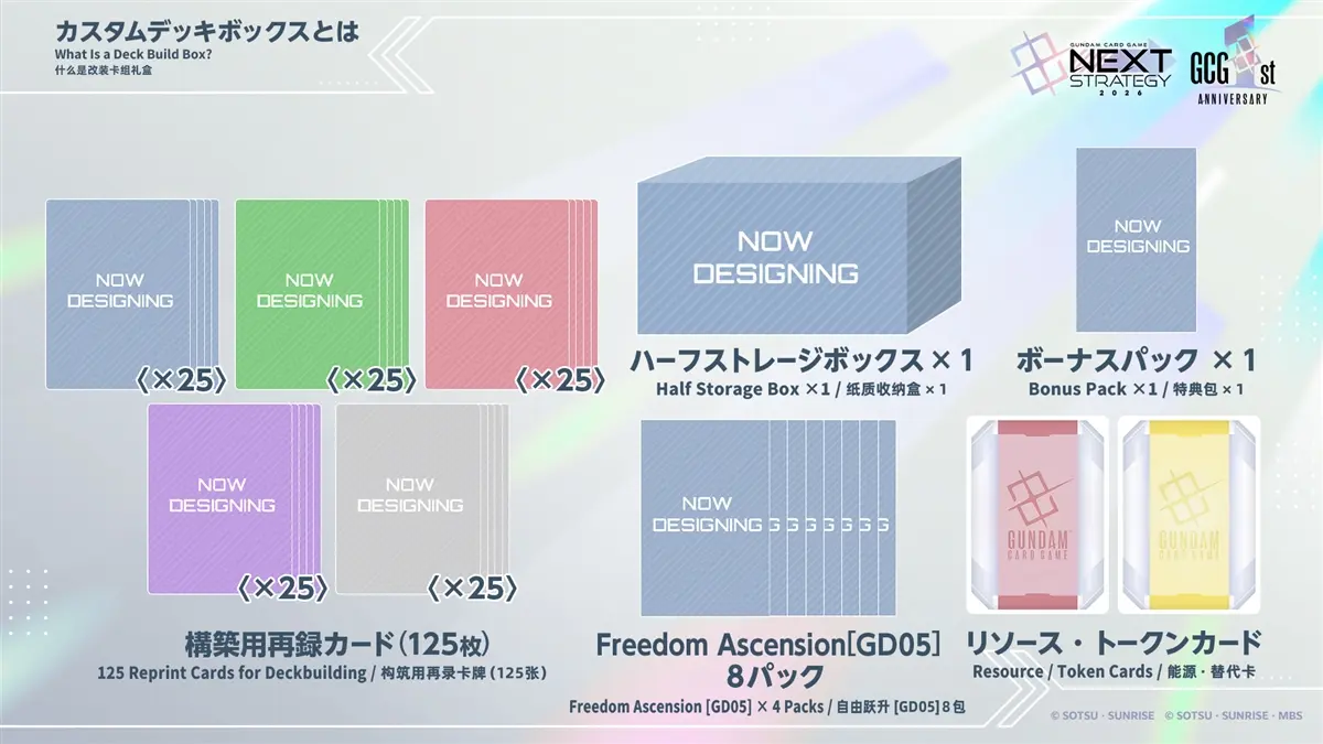 gundam card game 2026 roadmap 8