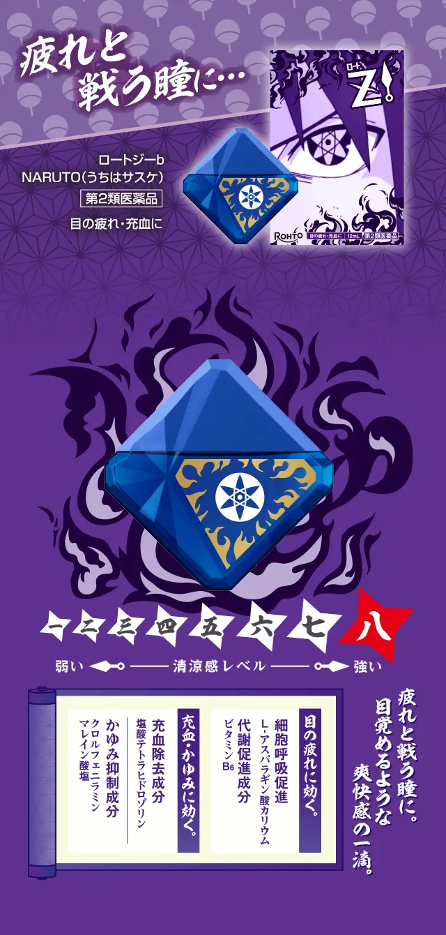 naruto shippuden sharingan rohto z 3