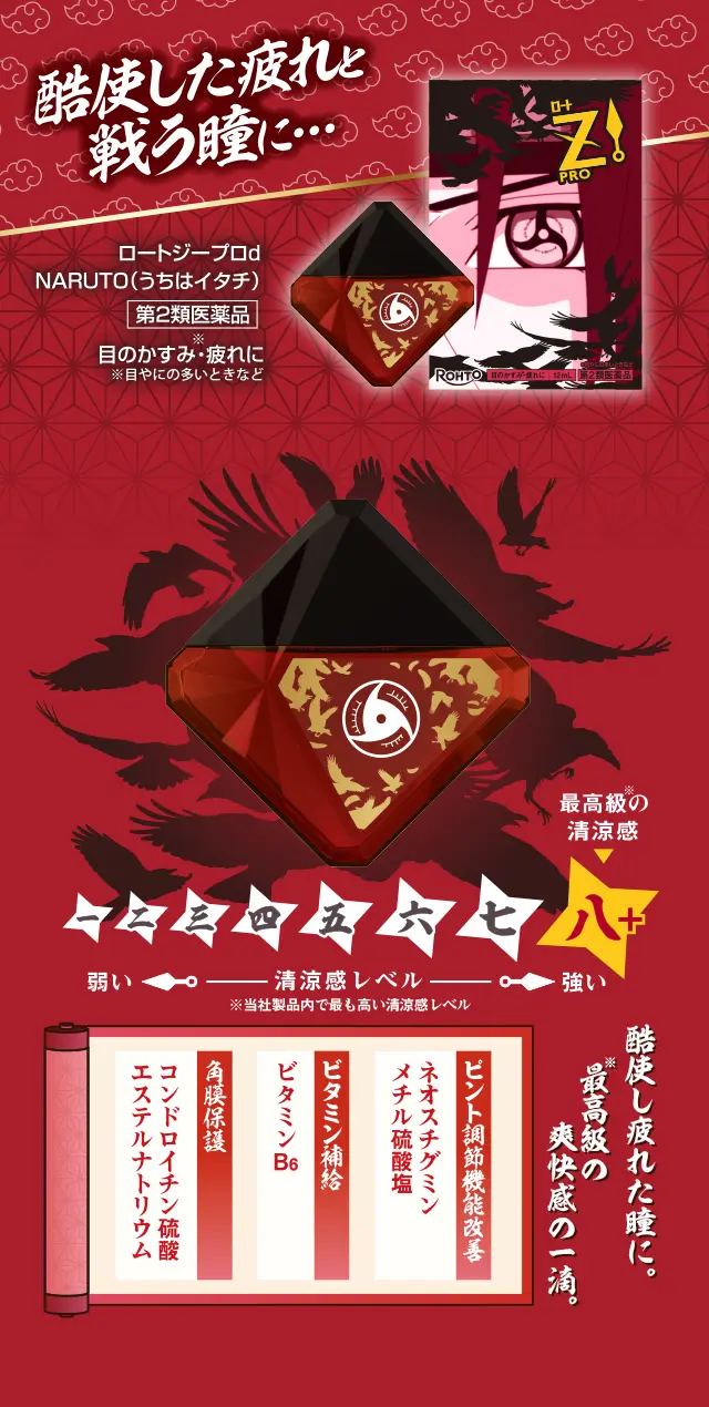 naruto shippuden sharingan rohto z 4