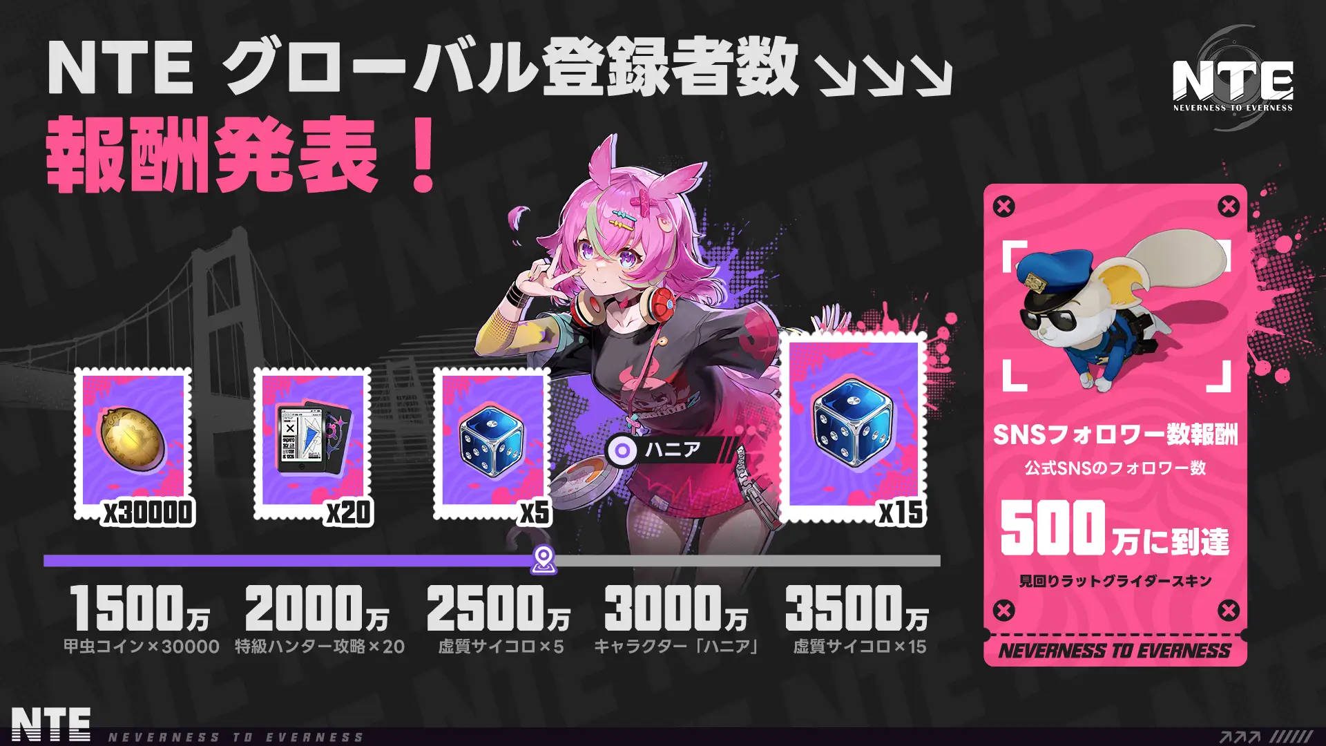 Neverness to Everness Release Date 2