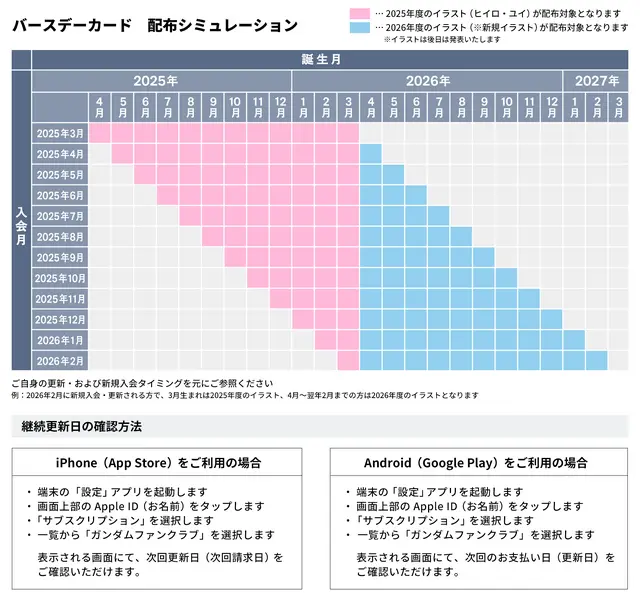 gundam fan club closure 3