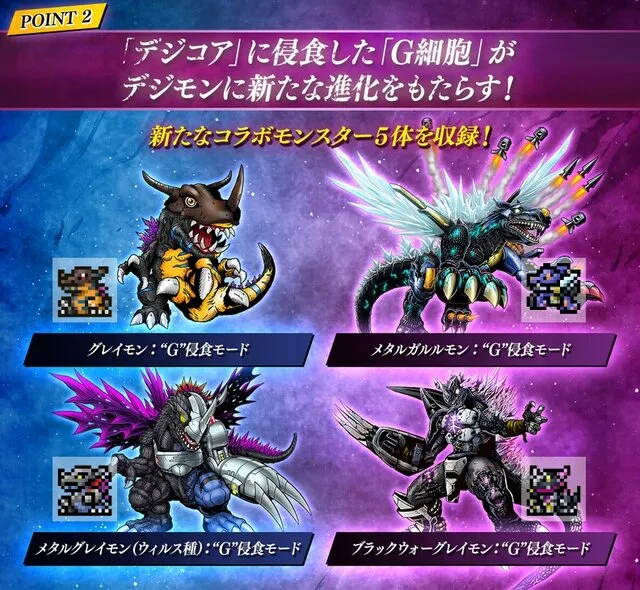 Godzilla x Digimon Pendulum COLOR 4