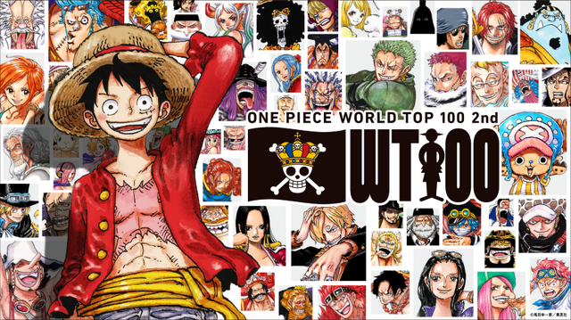 One Piece Manga Milestone 6