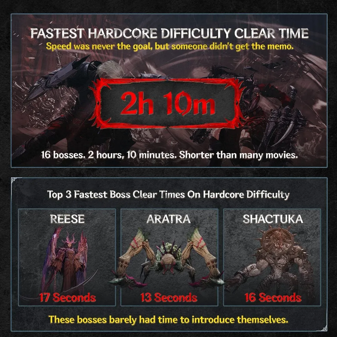 The First Berserker Khazan anniversary 1