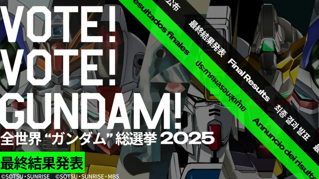 Worldwide Gundam General Election 2025 results 1