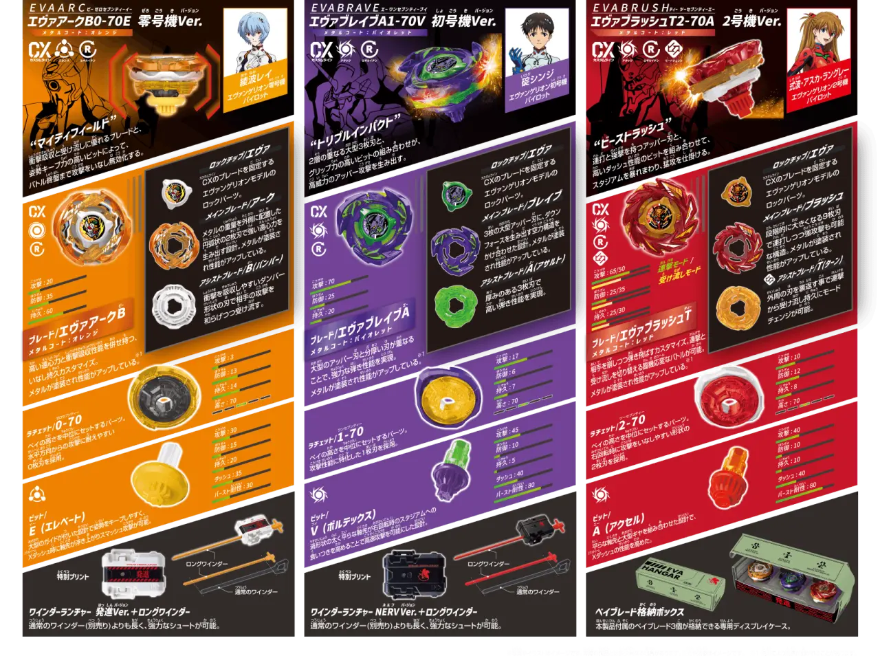 evangelion beyblade 1