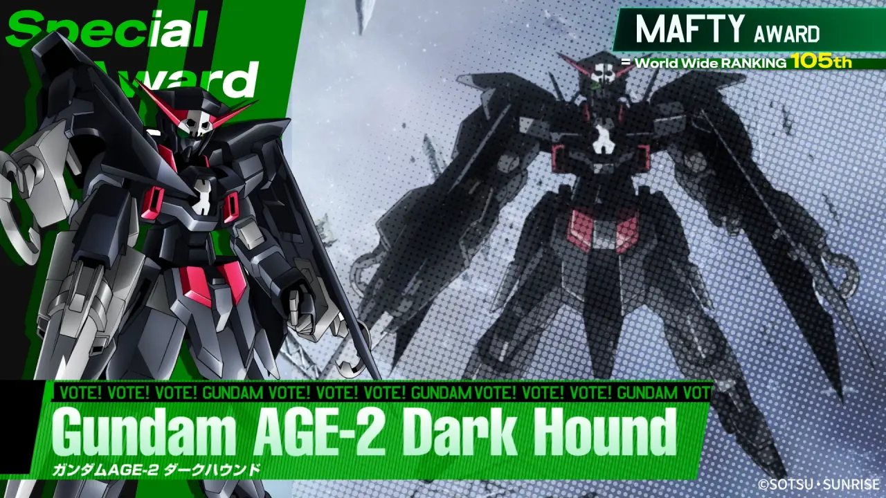 gundam election special awards 2