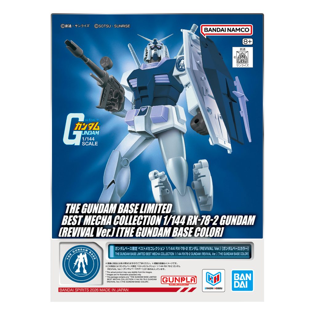 Original 1980s Gundam Model Kit 6