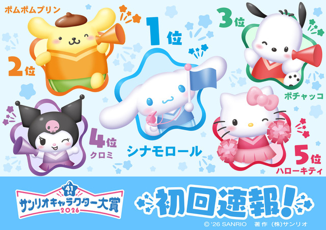 Sanrio Character Poll Initial Results 1