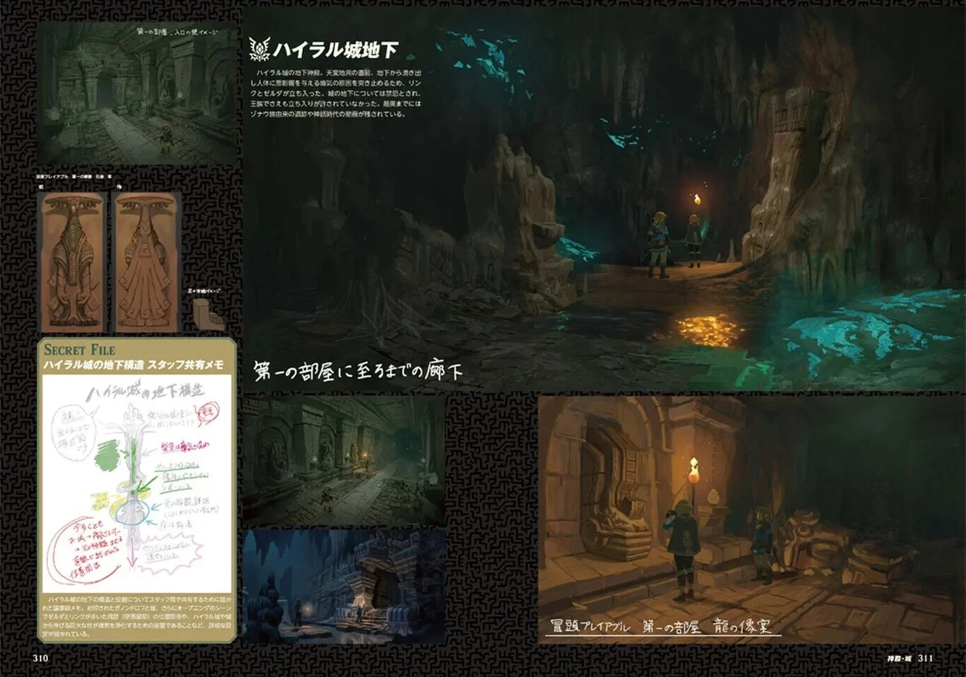 The Legend of Zelda Tears of the Kingdom Master Works 4