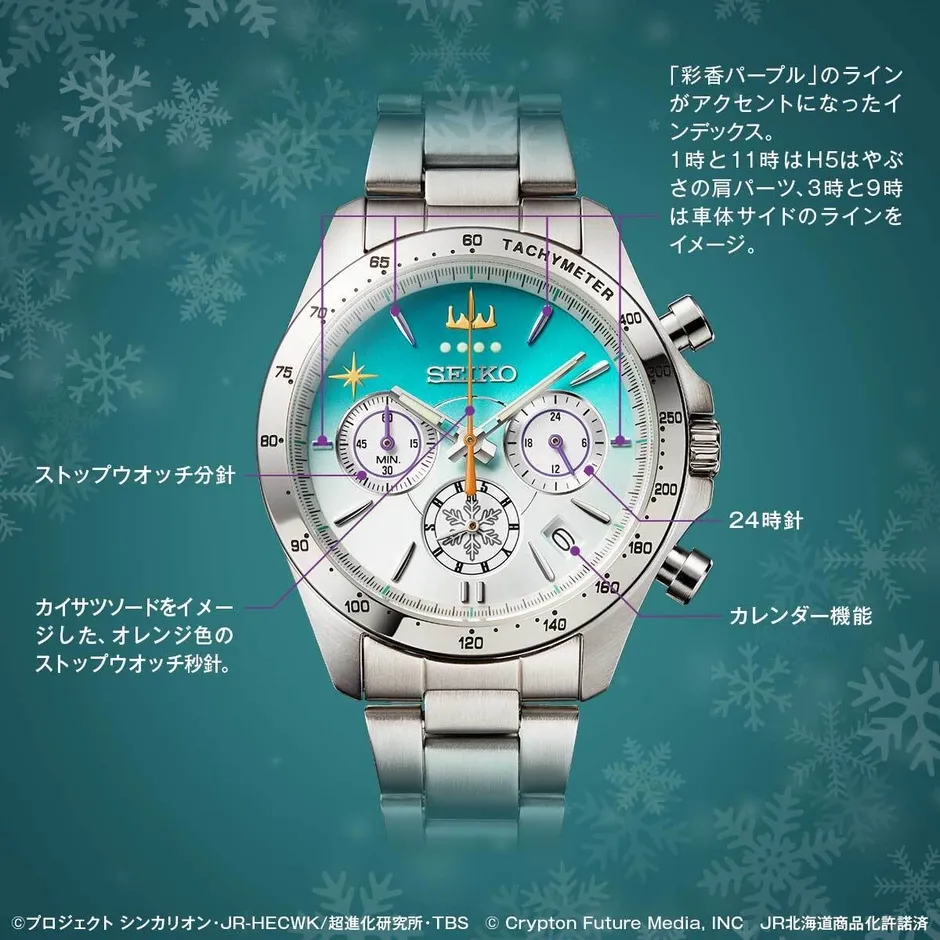 hatsune miku h5 hayabusa shinkalion watch seiko 7