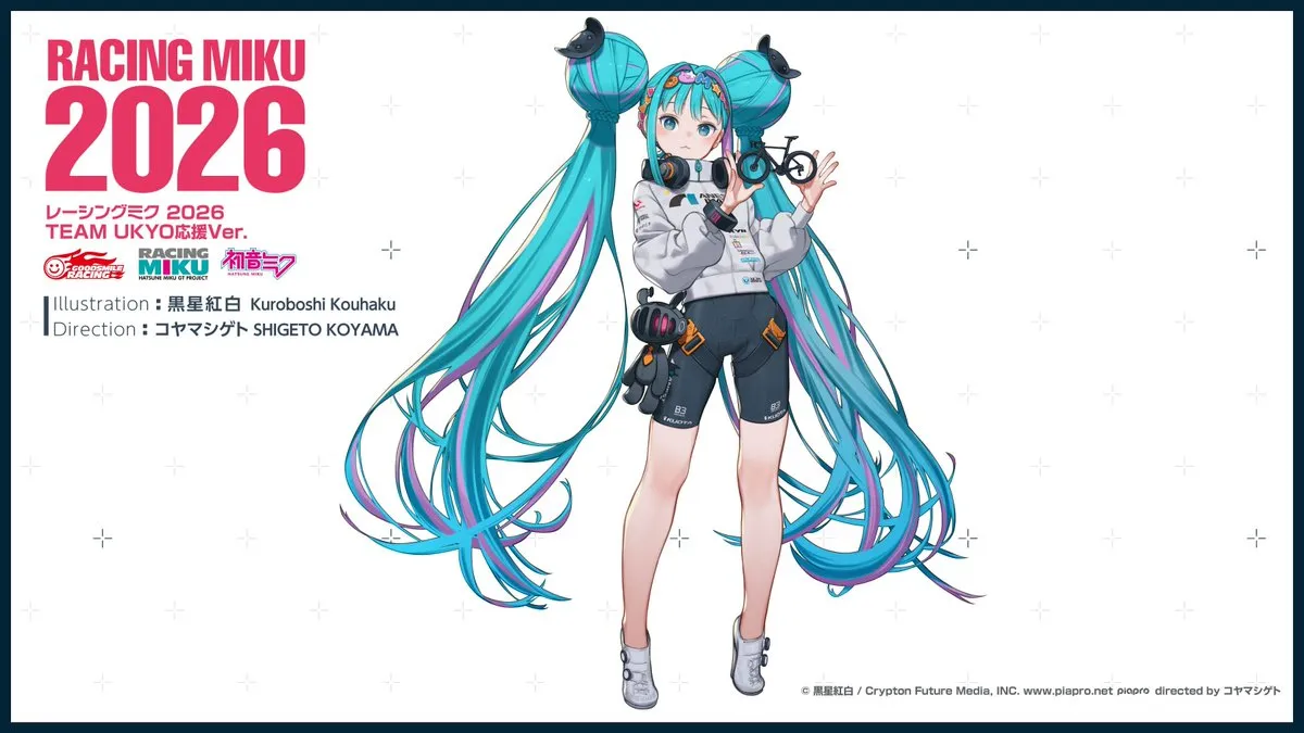 racing miku 2026 team ukyo