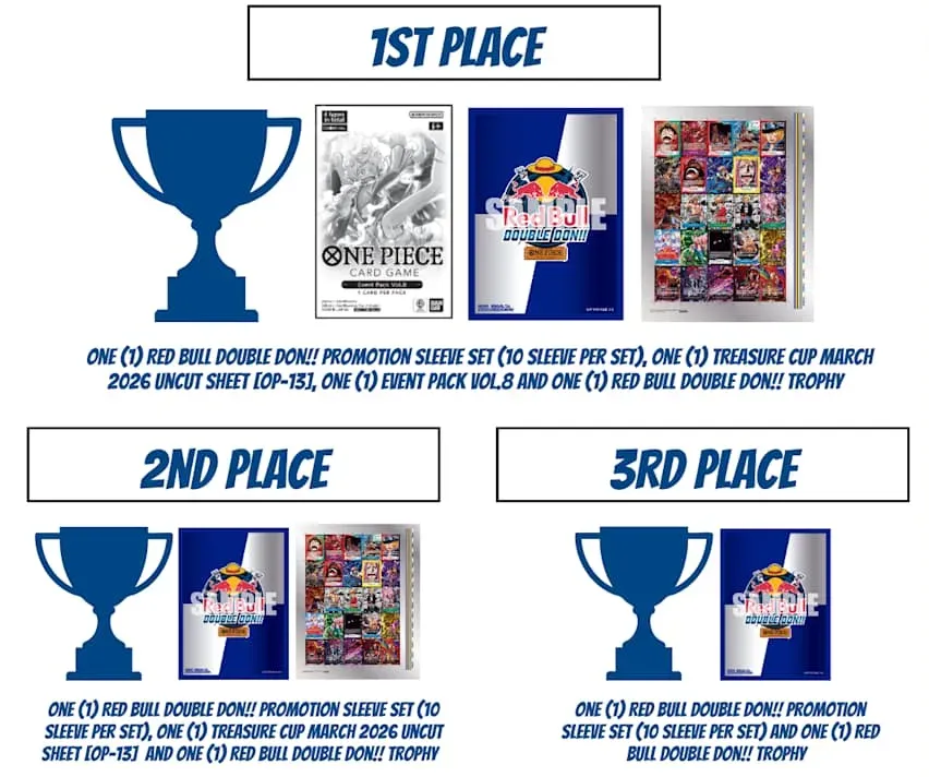 red bull double don finals prizing 7