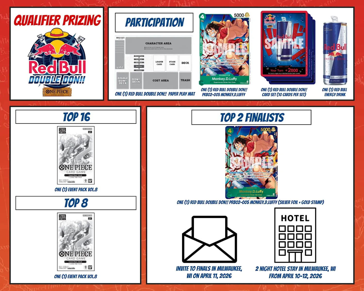 red bull double don qualifier prizing