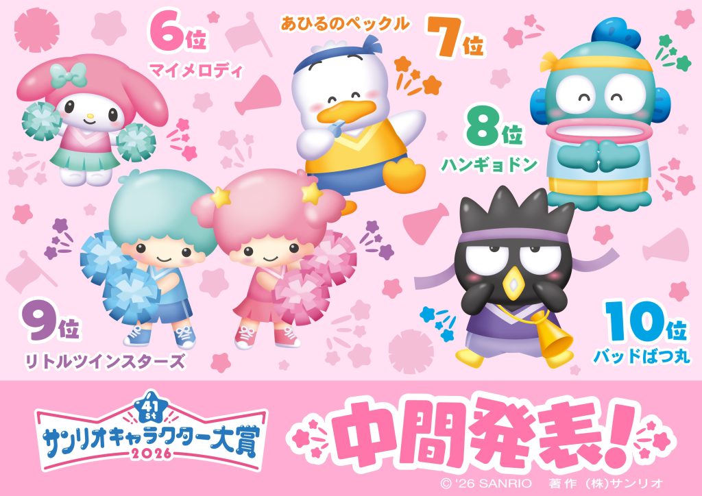 2026 Sanrio Character Ranking Halfway 2