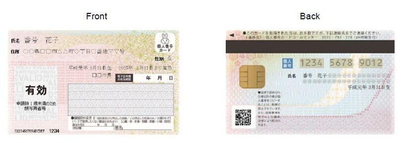 My Numbers ID Card 2