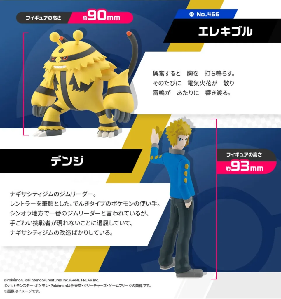 POKEMON SCALE WORLD Volkner Electivire 3