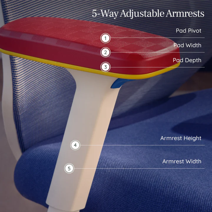 Sega gaming chairs 4