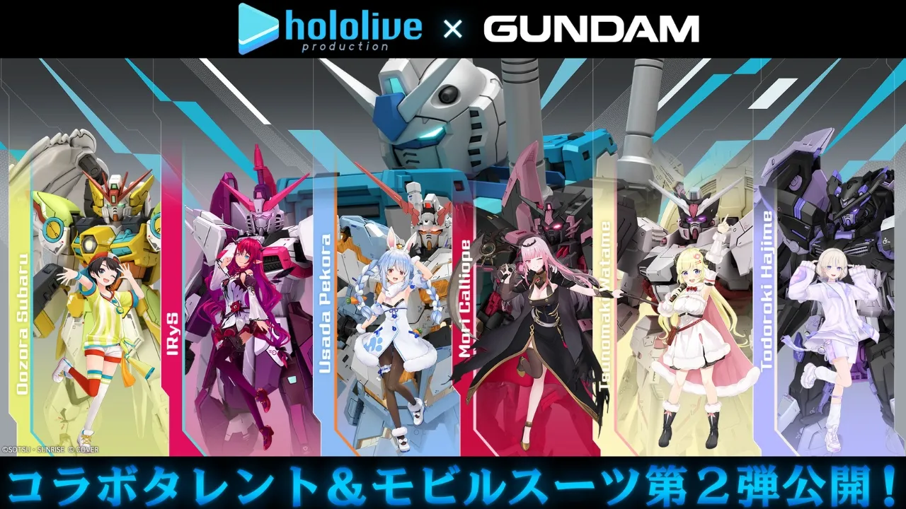 hololive x Gundam Collab 2nd Wave