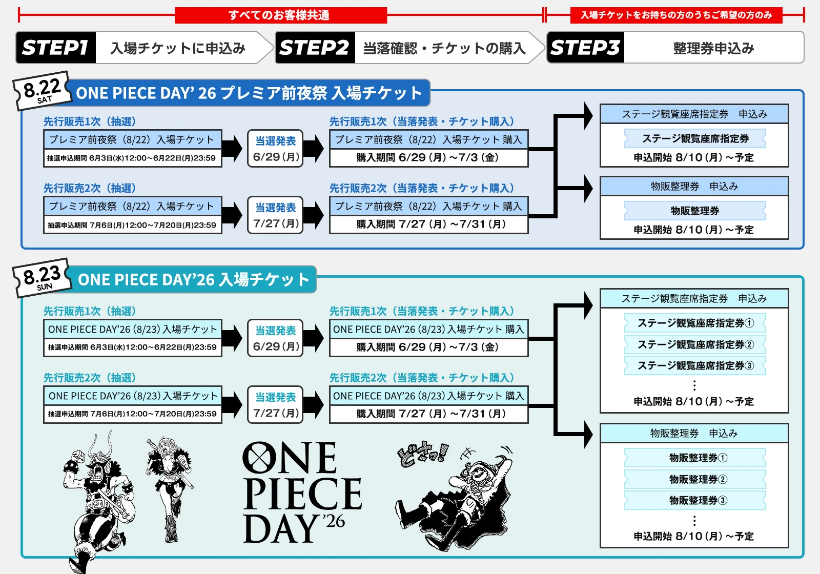 one piece day 2026 entry schedule