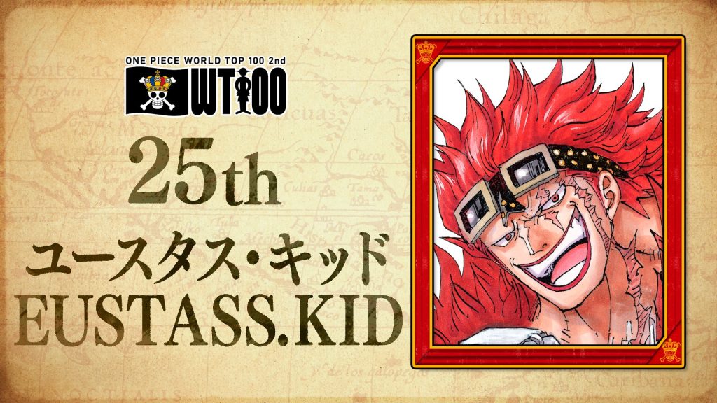 one piece top 100 kid