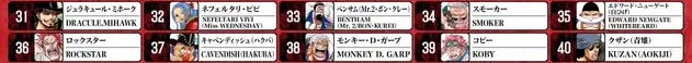 one piece world top 100 poll mid results 5