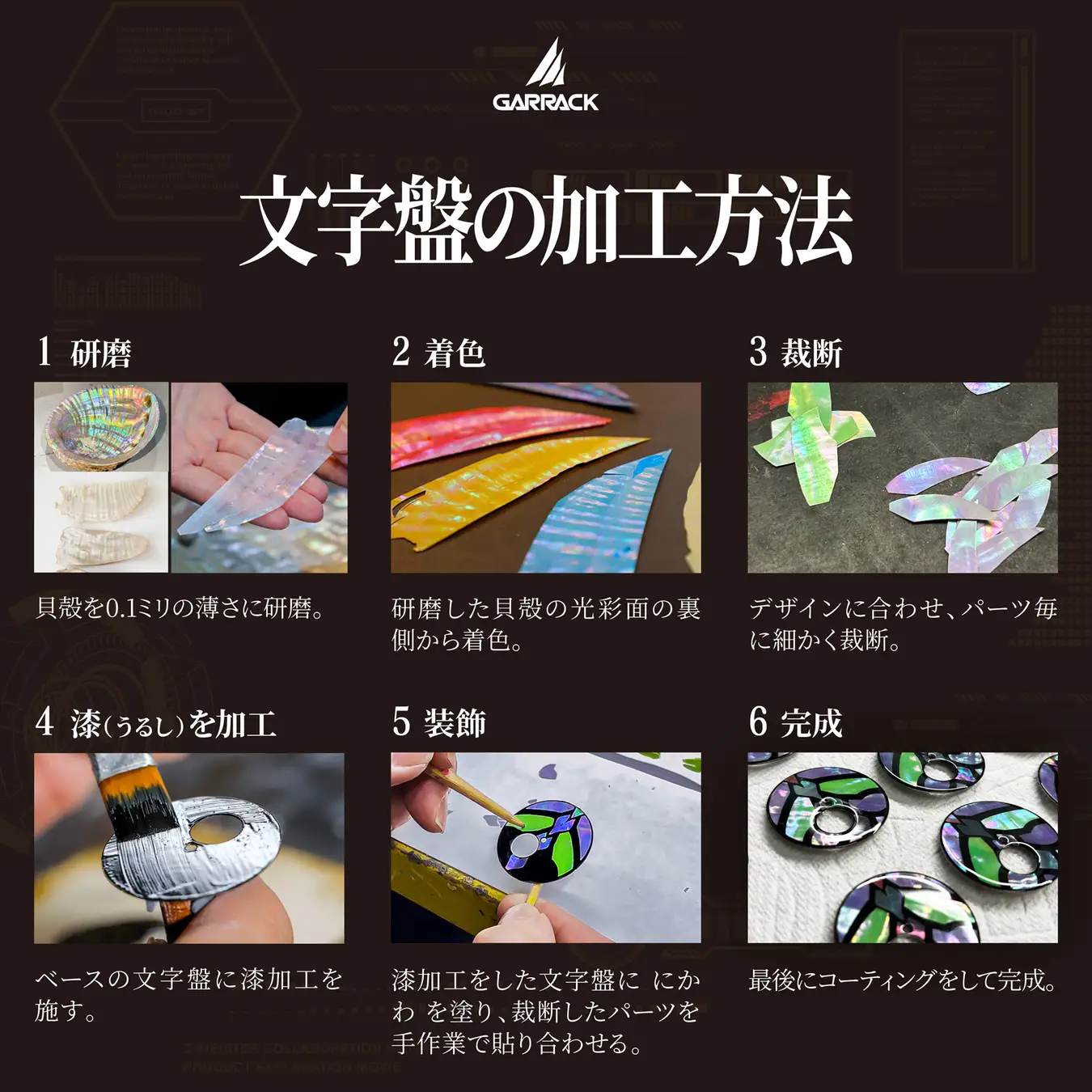 Evangelion Watch Collab 12
