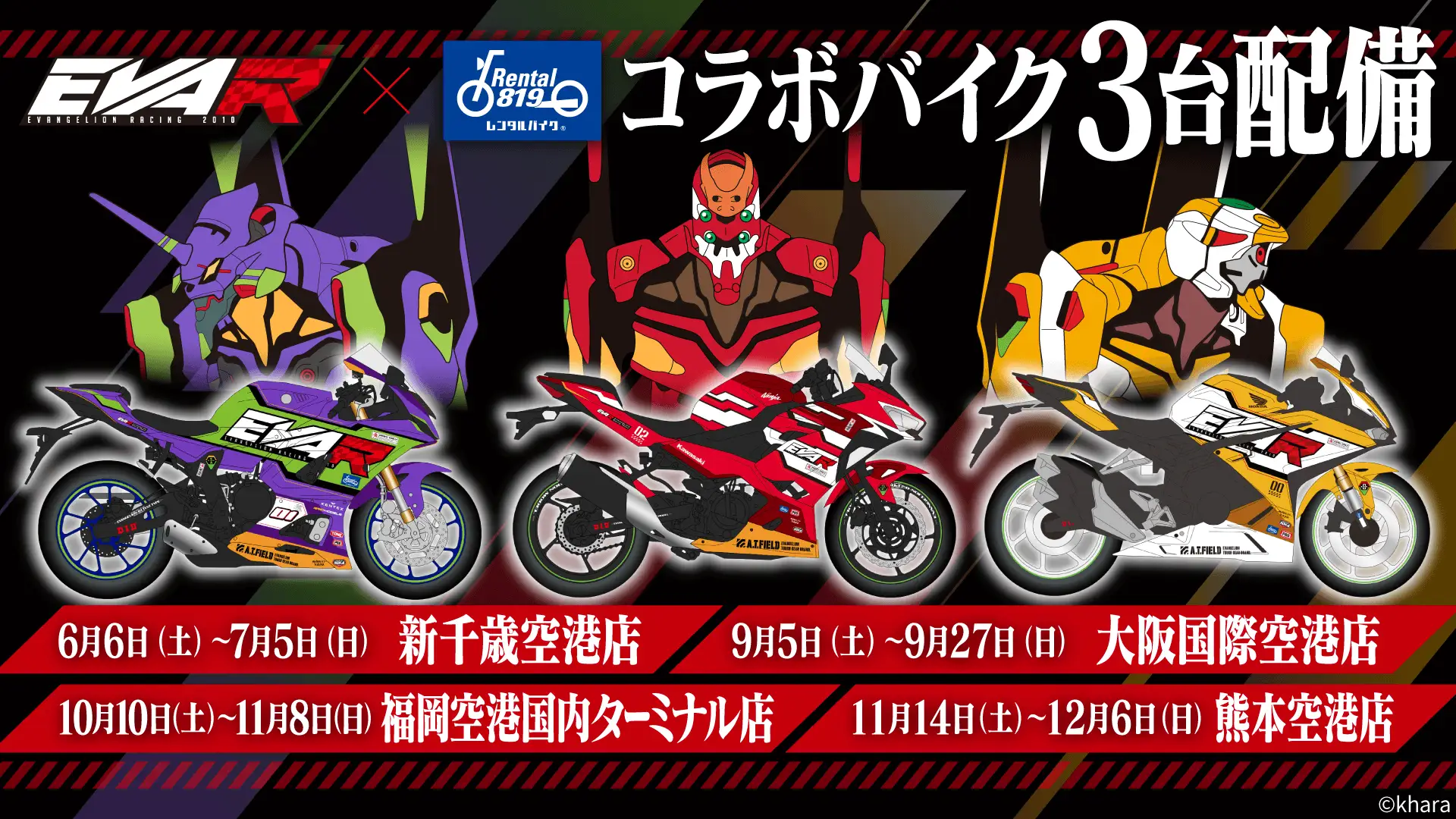 evangelion bike rental expansion 4