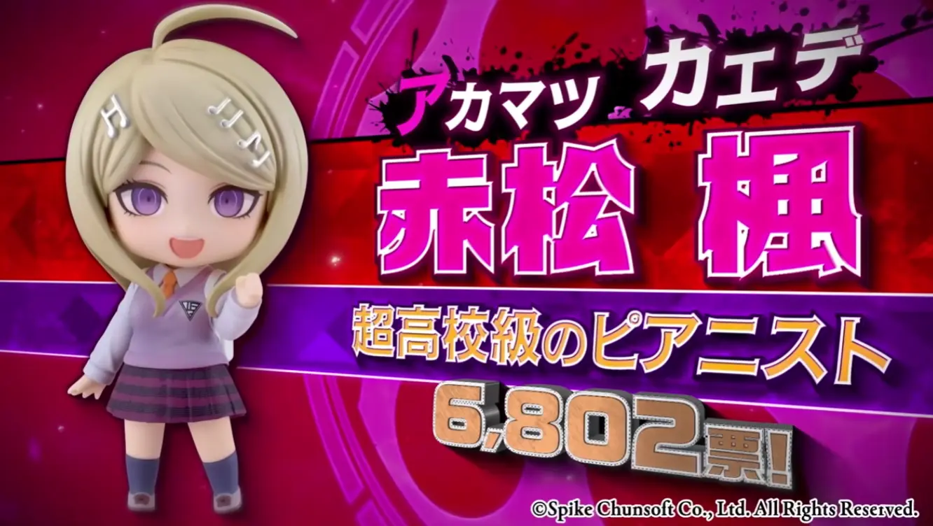 kaede nendoroid