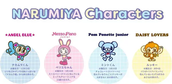 narumiya characters