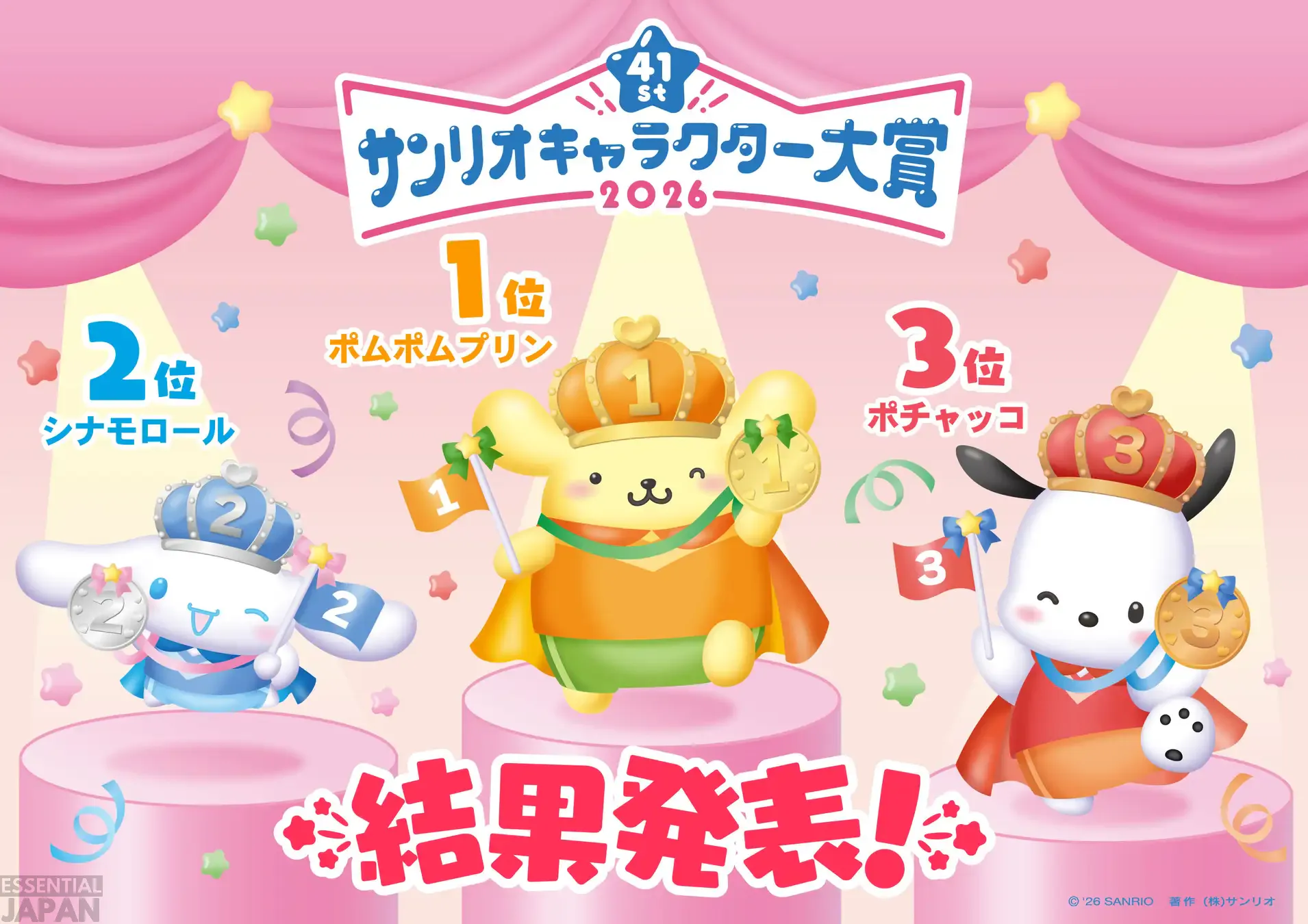pompompurin wins sanrio character ranking 2026 2