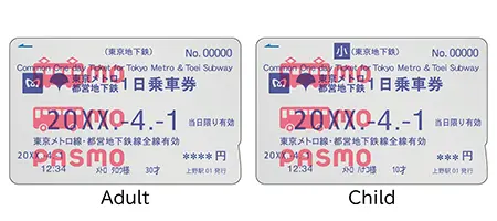 Common One Day Ticket for Tokyo Metro and Toei Subway 2