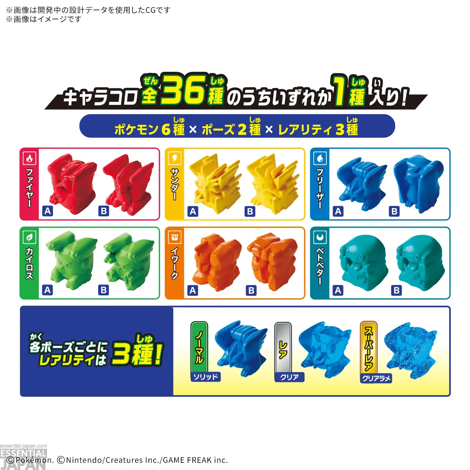 Plakoro Adventure Box 01 3