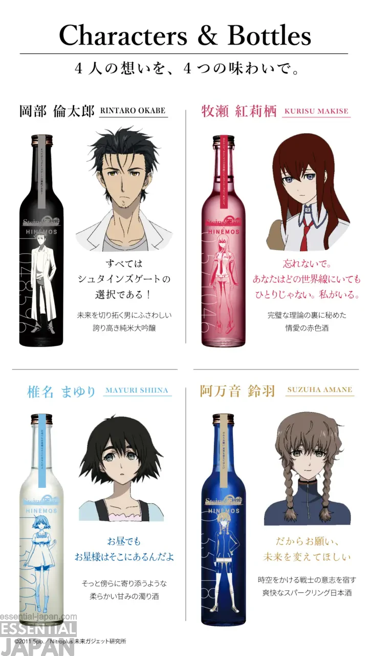 Steins;Gate Anniversary Sake Collection 7