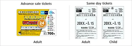 Tokyo Metro 24 Hour Ticket 1