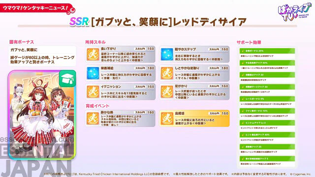 Umamusume and KFC Rewards Gold Ship Colonel Sanders 3